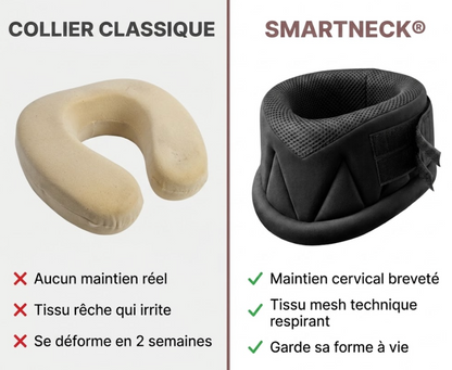 PostureZen®